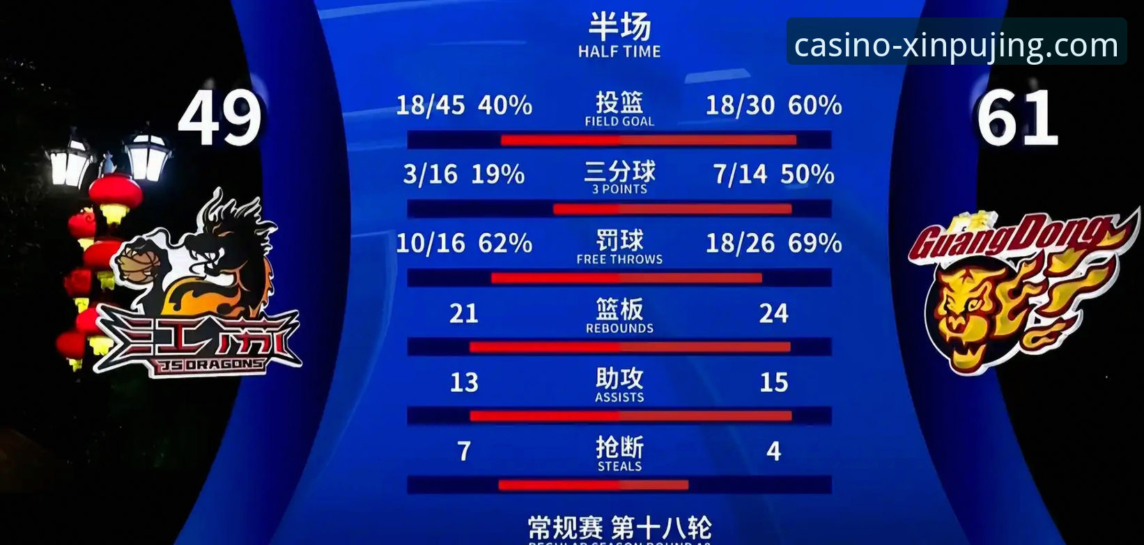 资深球迷分享：如何通过新莆京平台娱乐最新活动洞察NBA赛事趋势